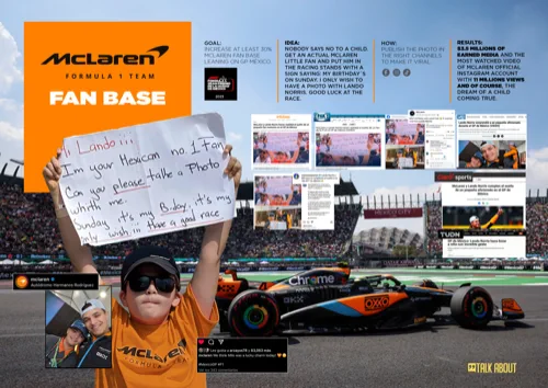 Fan Base McLaren F1 Team